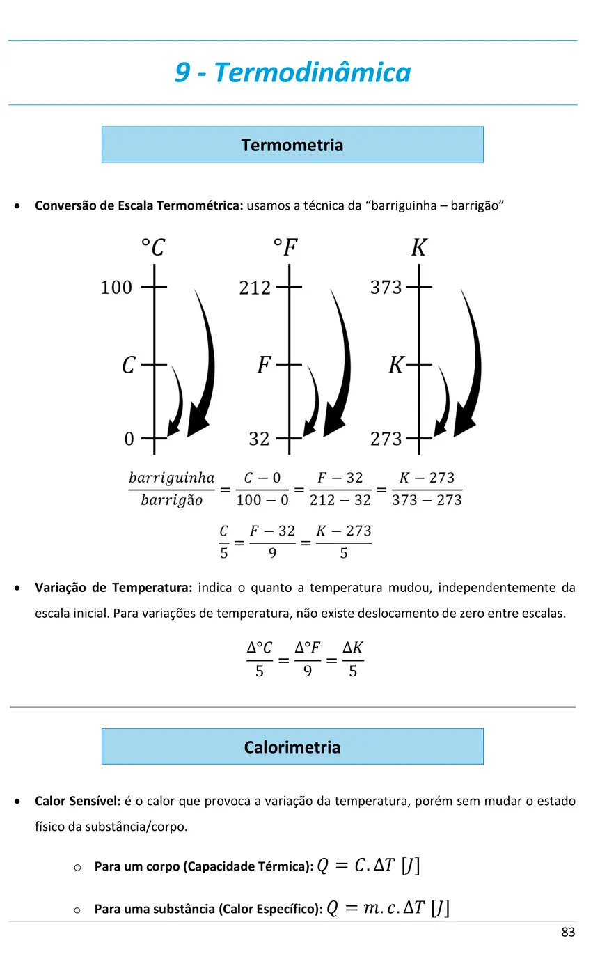 Conteudo interno do livro Fisica Express