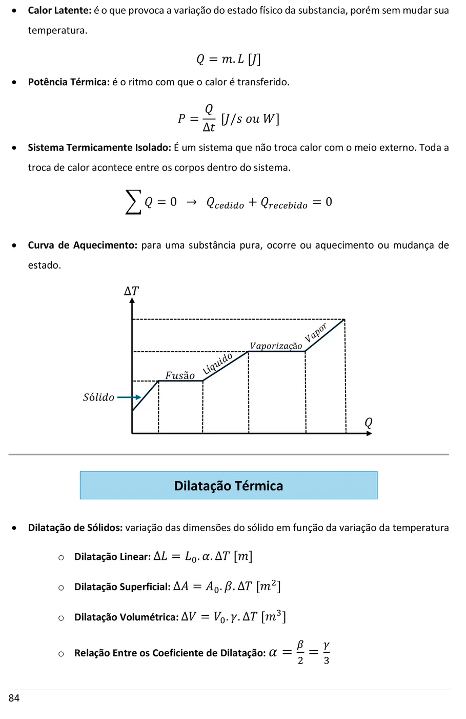 Exercicios e teoria do livro Fisica Express